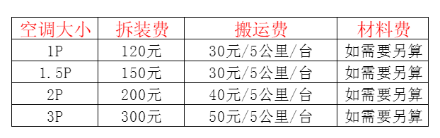 越秀空调移机及费用电话在哪里找